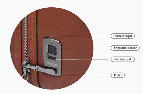 fingerprint travel bag