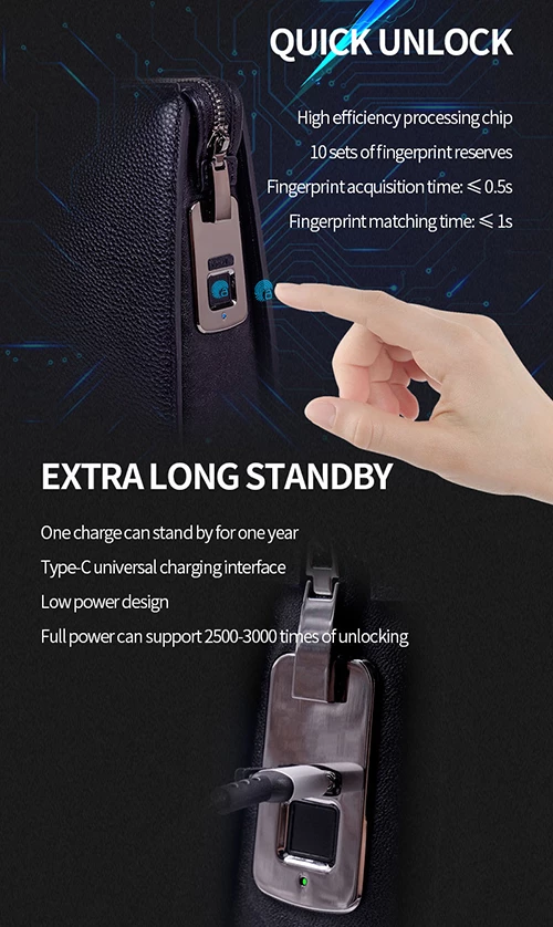 Computer Fingerprint Briefcase