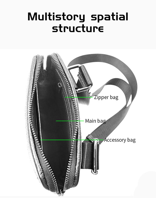 fingerprint sling bag