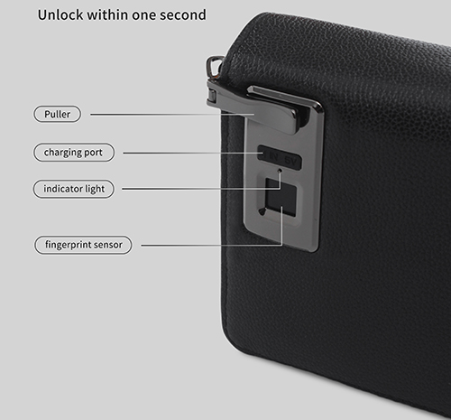 smart clutch bag