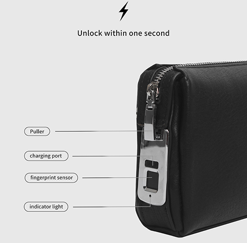 black clutch bag